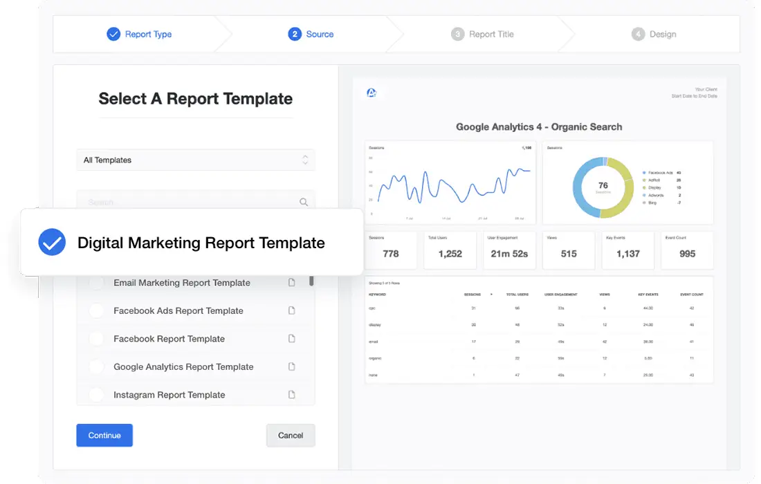 EVA AI analytics dashboard revealing campaign insights.
